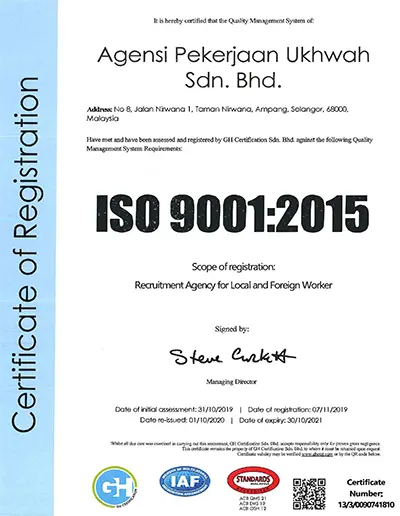 ISO Certification APUkhwah